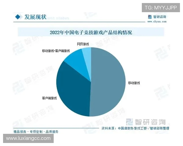 李伟谈CSGO职业生涯与游戏发展历程的深度回顾与思考