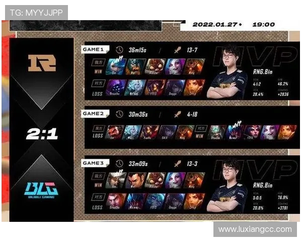 赛后复盘：RNG与BLG对决中的速度较量与战术分析