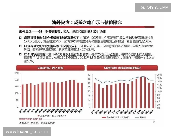 重庆足球队与广州足球队赛后技术分析与战术复盘探讨