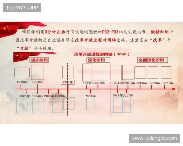 倪永康的政治生涯与中国改革开放进程中的重要角色分析